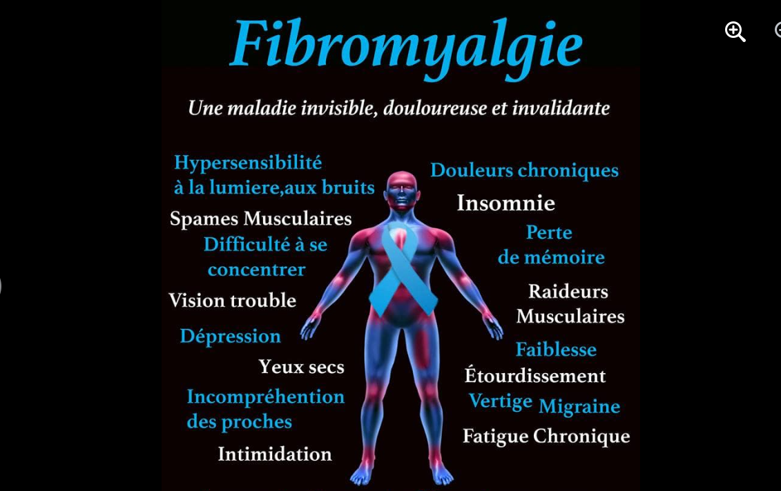 Vous souffrez de fibromyalgie – Naturopathe & Magnétisme ...